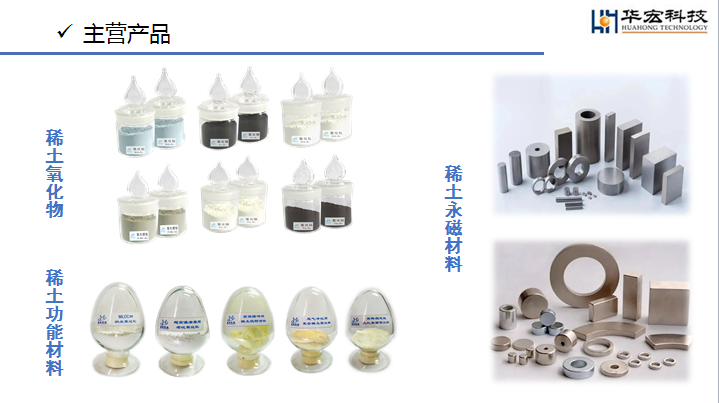 1667546825466051.png 主營產品.png